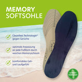 Memoryfoam Softsohle zuschneidbar Mit Cleanfeet Technologie® gegen Gerüche 34-47
